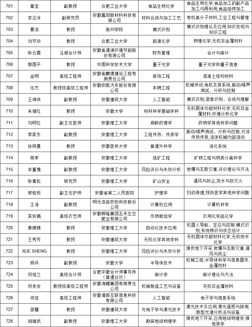 企业微信截图_16517431617985